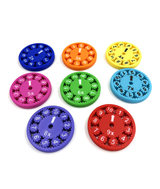 Math spinner sets